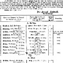 1884-07-01 Hdf Zuchtbullen und Zuchteber